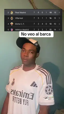 Y el barca #realmadridfans #footballtiktok 