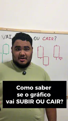 Quer saber se o mercado vai subir ou cair?📈 Olhe o tempo gráfico diário, a forma que o candle fecha sinaliza continuação ou reversão de movimento 🎯 #daytrader #SMCTrading #forex #ForexBrasil 