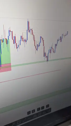 A day in life as a trader  #momtrader  #selroti  #therapy #forex #trading 