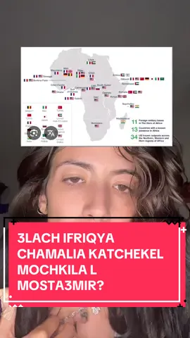 #freekoulchi #morocco #northafrica #northafricantiktok #darija 
