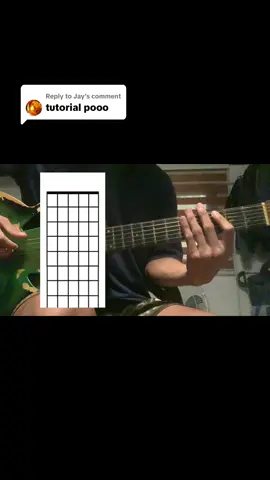 Replying to @Jay “Back 2 you” chords tutorial (kapa chronicles). I don’t know the chords’ names kaya intindihin niyo na lang haha #back2you #chords 