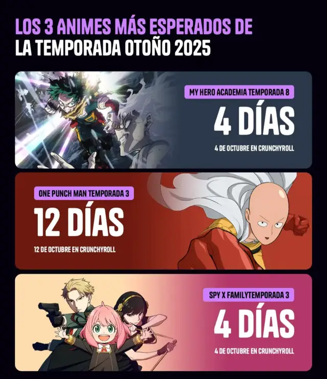 🚨¡A pocos días del estreno de 3 grandes secuelas! My Hero Academia - Temporada final Confirmada para el 4 de octubre. One Punch Man - Temporada 3 Confirmada para el 12 de octubre. Spy x Family - Temporada 3 Confirmada para el 4 de octubre. Octubre viene cargado de estrenos épicos.