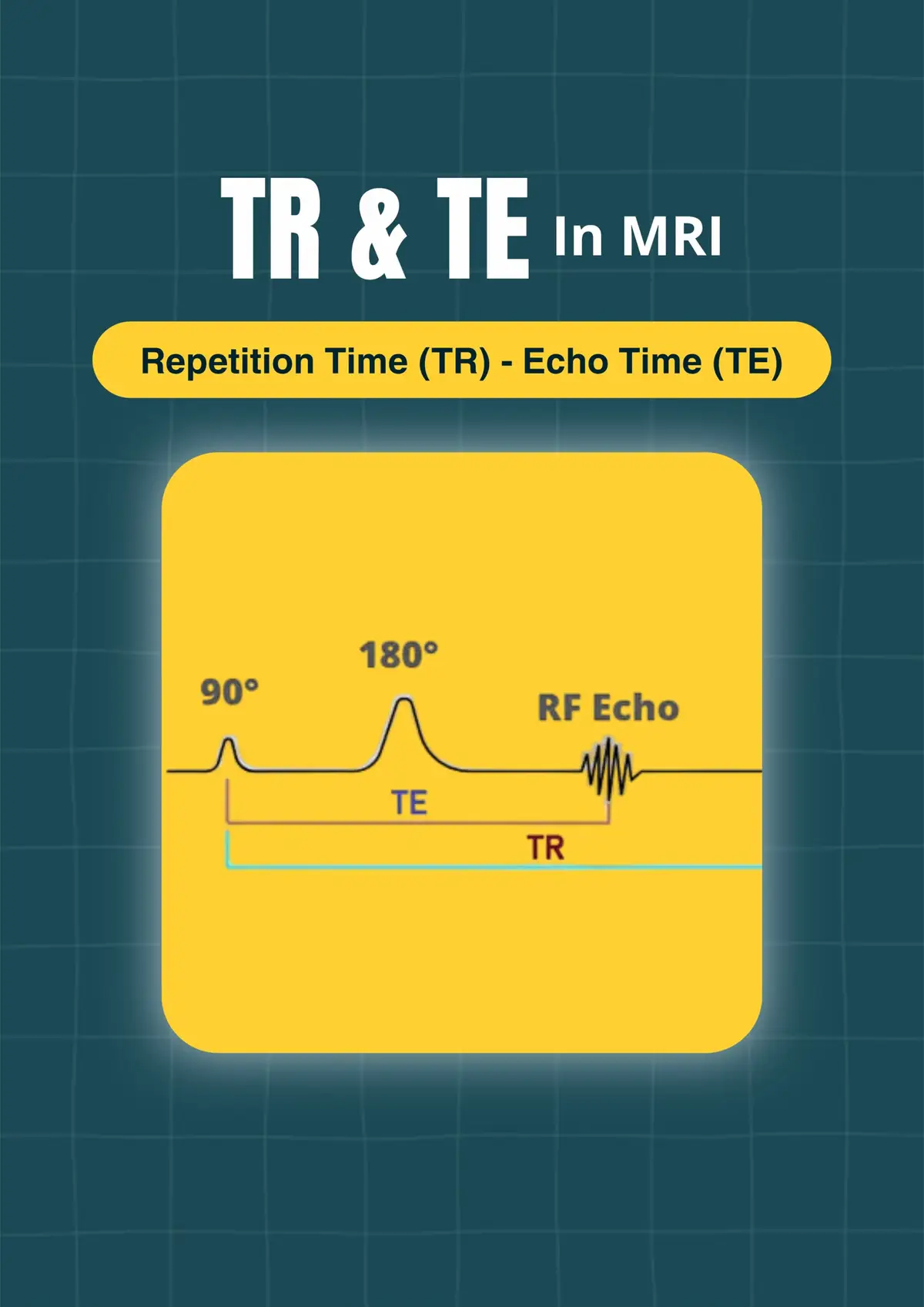 #mri #radiology