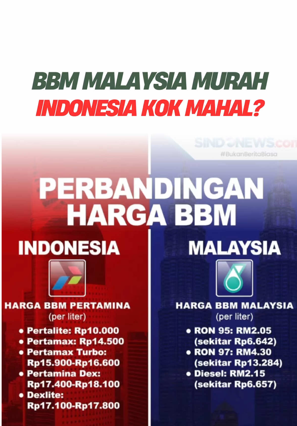 Kenapa harga BBM di Malaysia lebih murah dibandingkan harga BBM di Indonesia? #bbm #pertamina #petronas #malaysia #fyp 