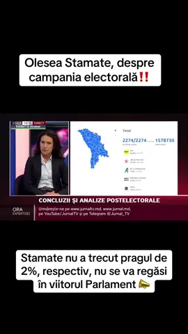 #vot #moldova