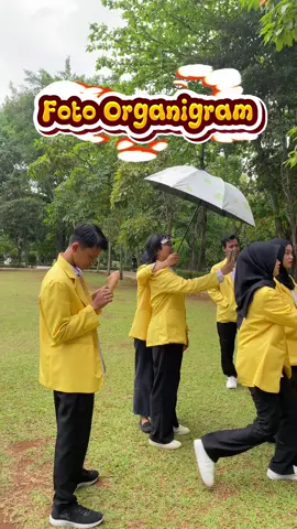 #giat13desacokro #narasicokro #fotoorganigram