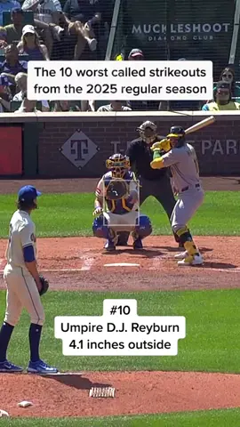 Umpires missed 26,567 calls during the 2025 regular season including 1,203 strikeouts. These were the 10 worst called strikeouts by distance missed. #MLB #baseball