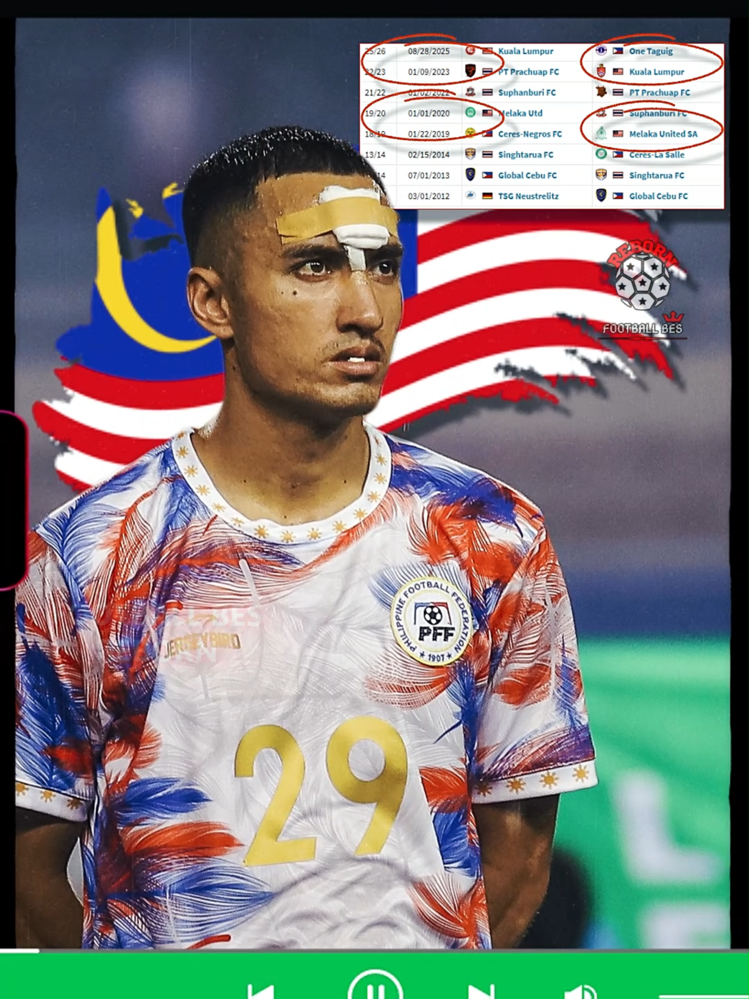 MAKIN MENGUAT! DARI FILIPINA SAMPAI VIETNAM SEMUA MULAI BICARA TENTANG SANKSI FIFA KE MALAYSIA #timnasmalaysia #timnasfilipina #timnasvietnam #famalaysia #fifa #naturalisasi #pemainwarisan🇲🇾 #timnas #malaysia #filipina #vietnam #footballbesreborn