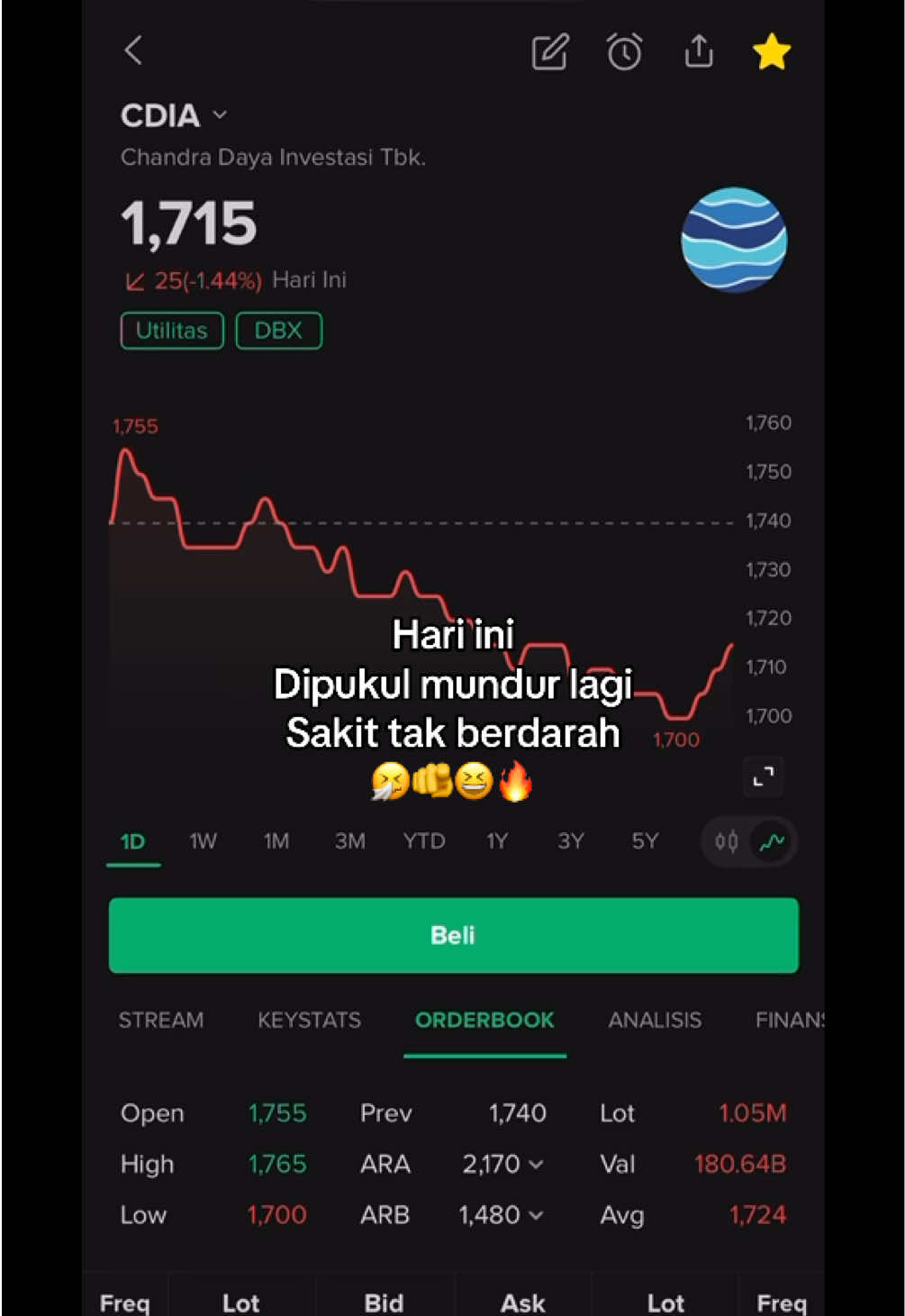 Gmn kbr holder cdia, msih bertahan kah atau dh tp dluan😆💪🔥 #saham #cdia #ipo 