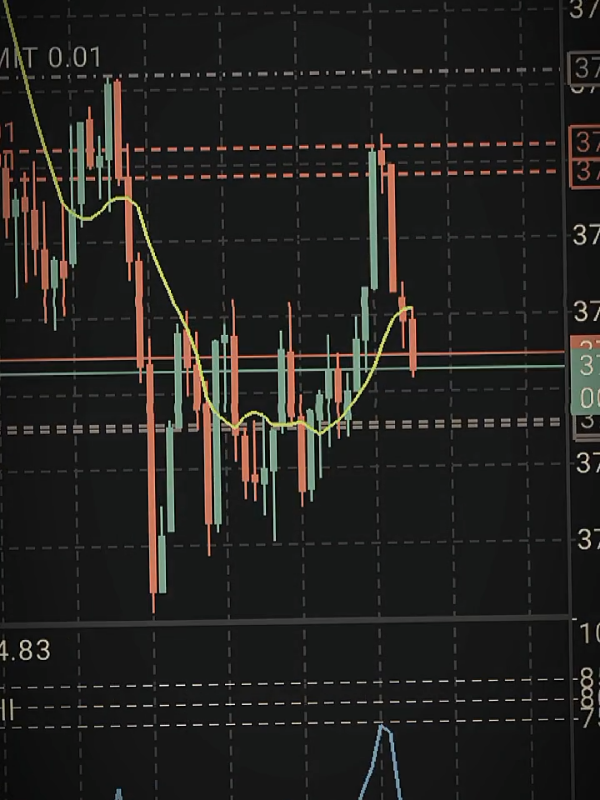 Letsss goo🔥🚫  #tradingnews #gold #bitcoin #crypto #xauusd #fyp #forex #tradingforex #trader #fouryoupage #traderjj #trading #tradingjj #tradingedukasi 