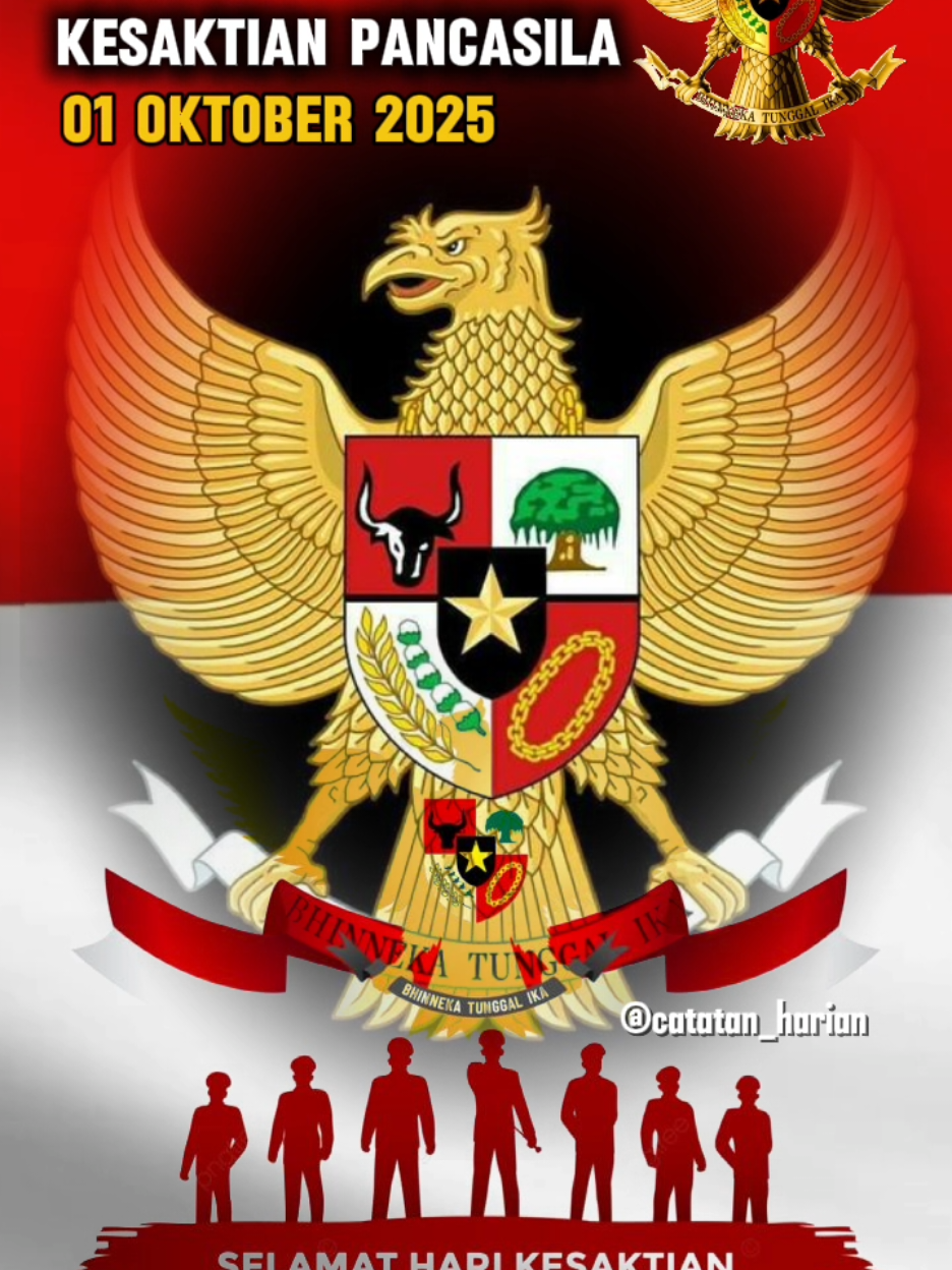 #CapCut #fyppppppppppppppppppppppp #storywa #harikesaktianpancasila 