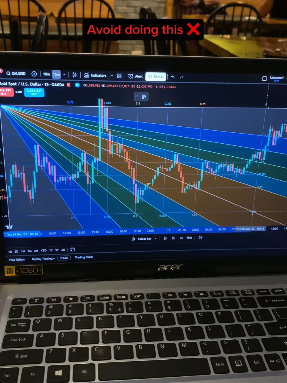 We always use GainzAlgo V2 Alpha indicator 📈 #crypto #stocks #forex #tradingview 