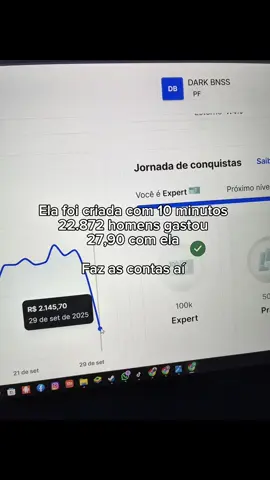 #marketingdigital #marketingdigitalbrasil #inteligenciaartificial #dinheiroonline #chatgpt4 