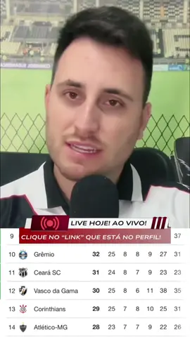 RODADA CARIMBADA! #vascaotaon🔥 #noticiasdovascoagora #vascaodagama #vascainas #torcidadovasco 