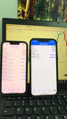 #fyp #forex #live 