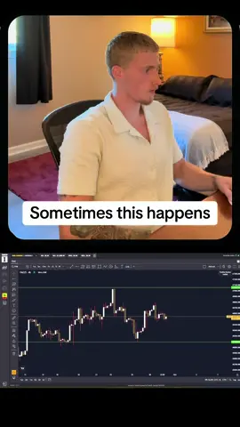 It’s apart of the game #daytrading #daytrader #marketanalysis #profitabletrader #fundedtrader 
