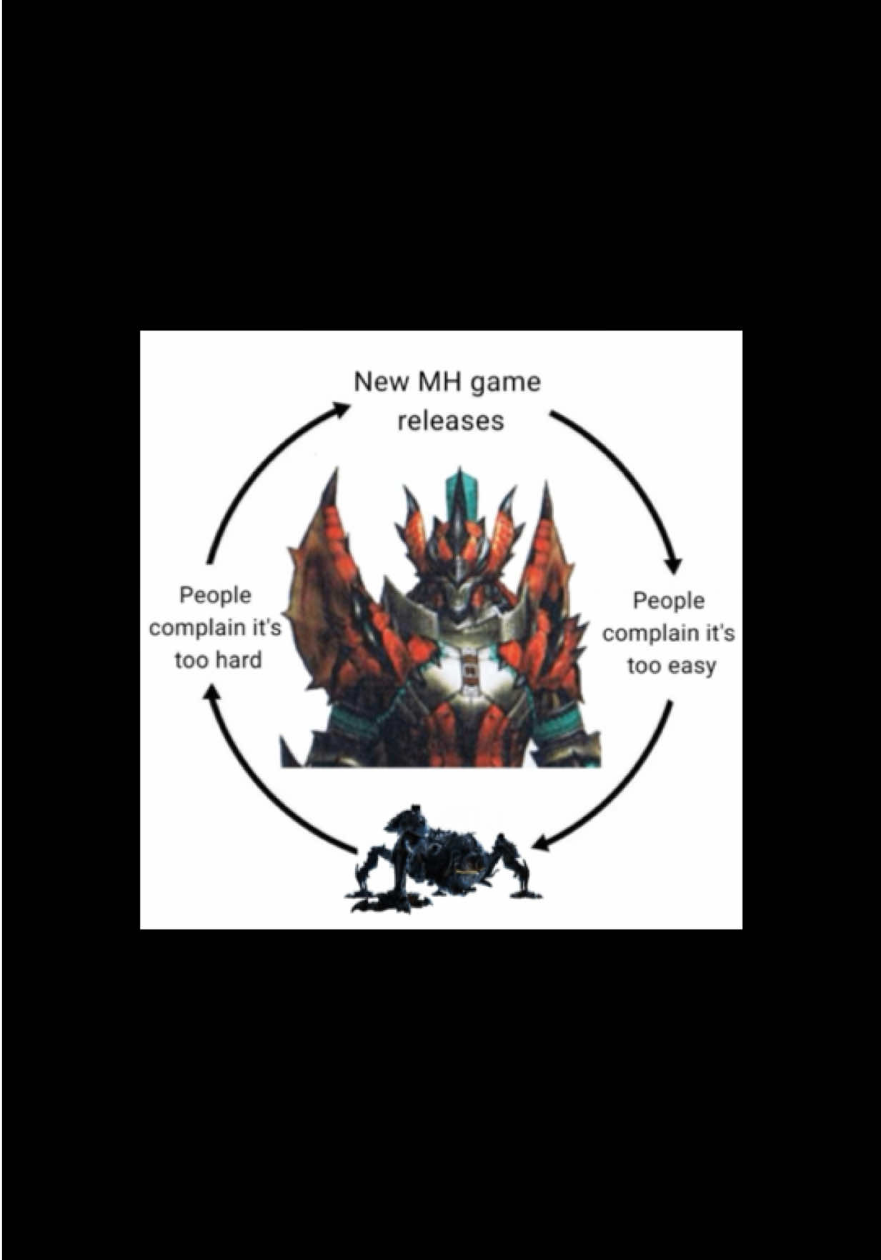 ¿Opinions? 🤔 #monsterhunterwilds #MHWilds #mh #mhwilds 