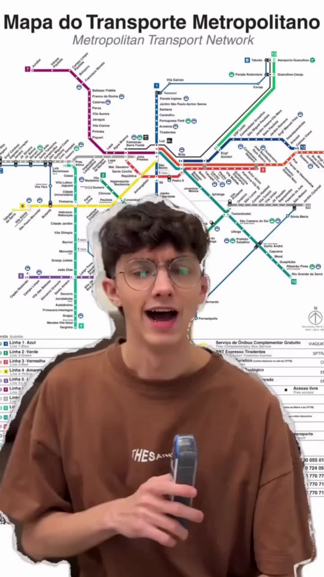 O @oisarubbi avaliando linhas do metrô é o vídeo que você precisava hoje e não sabia 😂 📹 Créditos: @oisarubbi #RepostCatraca #CatracaLivre #MetroSP #GiraCatracaSP