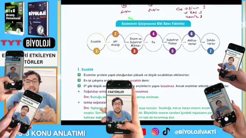 ENZİMLERİN GENEL ÖZELLİKLERİ #yks2026 #ayt #yks2027 #enzim #tytbiyoloji 