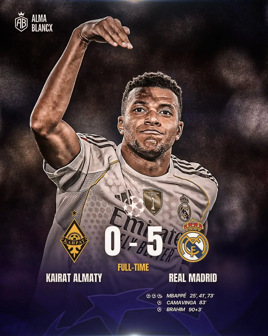 ‼️ | END OF THE MATCH We’ve added another great victory in the Champions League!! 2/2 so far. 💪🏽 A very good match from the whole team, which helps us continue to gain momentum this season. ✨ Hat-trick from k.mbappe and goals from @camavinga and brahim. #Football #KAIRMA #UCL #kylianmbappé #hattrick  HALA MADRID FOREVER.🤍