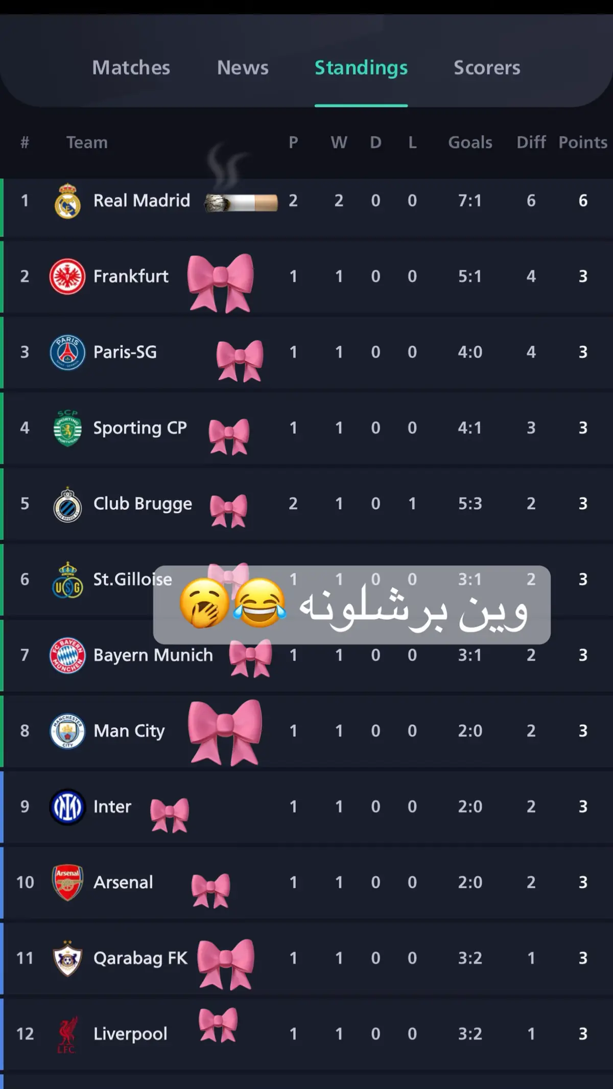 #ريال_مدريد #اكسبلور #ولا #ترند #نهائي 