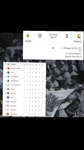 #fyppp @realmadrid.19027 