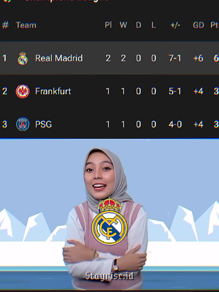 PUCUK DINGIN 🥶 #realmadrid #kairatalmaty #ucl #meme #fyp 