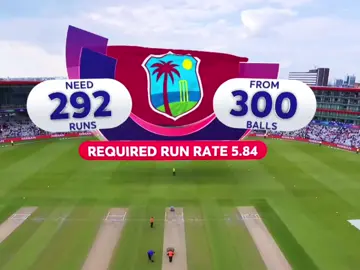 New Zealand Vs West Indies 2Nd Innings Highlights ✅ #foryoupage #viral #fyp #trending #yasir_editzz 