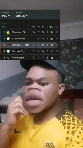 Dear Kaizerchiefs😭 Sicela iWin Ngomso Tuu🙆🏾‍♂️🙏🏽#tiktok #kaizerchiefs #foryoupage #southafricatiktok #orlandopirates 