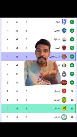 #xavi