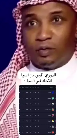 الدوري أقوى من آسيا  ‏الإتحاد في آسيا  : #دايموند💎 #درافن⚜️ #الاتحاد #محمد_نور 