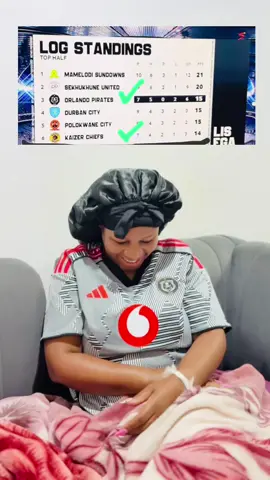 #AfricanSports #HappyEaster #pirates #kamajola🥰 