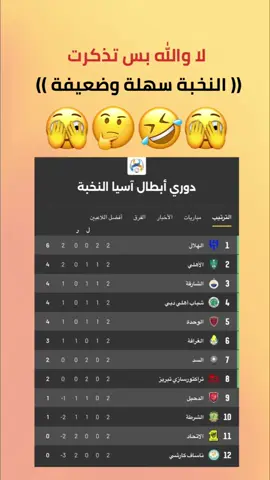النخبه سهلة وضعيفة 🤣🤣👌👌💚#السعودية_العظمى #الاهلي_الهلال_النصر_الاتحاد_الشباب #fypシ #الصينين_مالهم_حل😂😂 #CapCut 