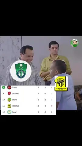 #الاهلي #الاتحاد #النصر #الهلال #اكسبلور 