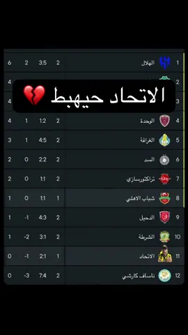 #الهلال #الاتحاد @STEVANO - ســتيفــانـــو 