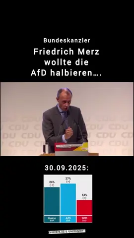 #bundeskanzler #friedrichmerz wollte die #afd halbieren. Nun die aktuelle Schock-Umfrage in welcher die von den Linken getriebene #cdu bereits 3% hinter der AfD herlaufen. #neuwahlensofort 