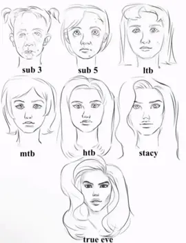 this is for the teens out there who think if they aren’t “stacy” that they’re automatically “chopped”. you are not and never will be, let’s not erase our diversity and uniqueness. beauty standards don’t actually exist. you are beautiful just the way you are. women are power! #xzcyba #looksmax #instagramface #beautystandards #bp  