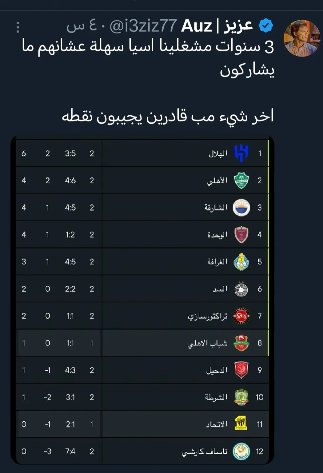 #صغير_جدة #رصيف_جدة #اكسبلوررررر 