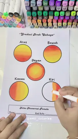 Gradasi warna dari berbagai arah cahaya ✨
