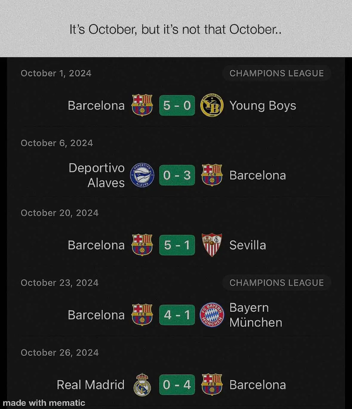 October 24’ Barca man.. 🙏❤️ // #fy #fyp #foryou #foryoupage #footballtiktok #barcelonq #viscabarca🔴🔵 #laliga #unbeaten #winstreak #winners #ucl #championsleague #real #relatable #goviral #goat🐐 #goats