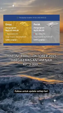 Hari ini, Rabu 1 Oktober 2025, harga EMAS ANTAM Rp. 2.237.000,-/gram.  Naik 3k dari harga kemarin.  Follow akun ini dan cek video sebelumnya untuk mengetahui perbedaan harganya. #logammulia #emas #antam 