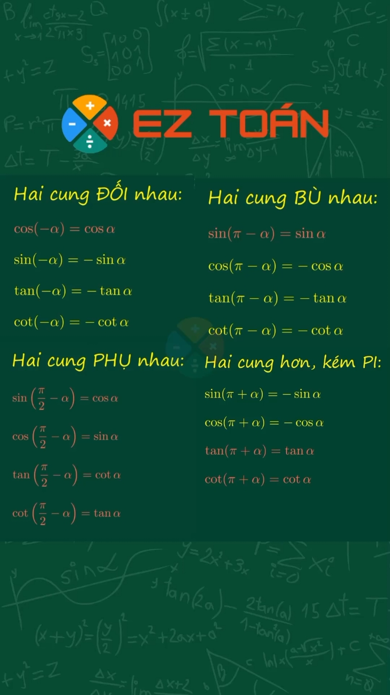 Tiếp tục với Tụng lượng giác #eztoan #toanhoc #luonggiaclop11 #luonggiac 