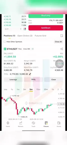 #profit #crypto #money #dollars #trading 
