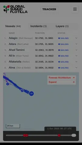 GLOBAL SUMUD FLOTILLA #gaza 