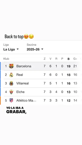😍😉 #barcelona #viral #laliga #makemefamous 