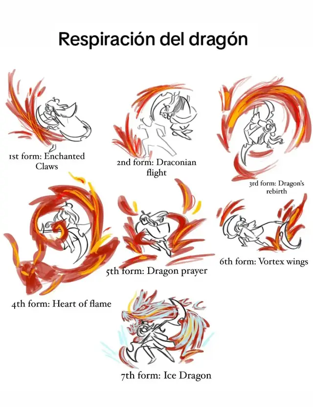 Si bien en la serie original hay muchas y muy variadas tipos de respiraciones que se usan, creo que es un concepto que se puede expandir a muchas cosas, no solo elementos como agua, fuego o viento. Con respiraciones como la de la bestia o la del insecto, sabemos que el tipo de respiración puede tener inspiración en muchas ideas según el portador elija. ¡CRÉDITOS A SUS RESPECTIVOS AUTORES! YO NO HICE LAS IMÁGENES #kimetsu #fanmade #zenitsu #hashira #hinokami 