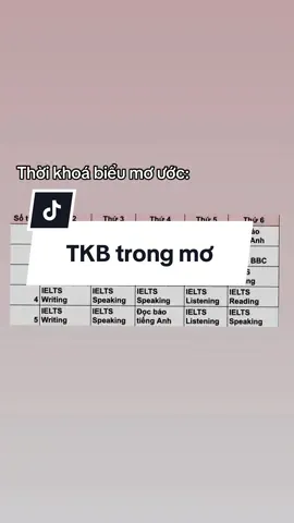 Nguyện học bằng tất cả niềm hạnh phúc với con tkb này 😇😇 #CapCut #studywithannie #hoctienganhmoingay #tuhocielts #xuhuong 