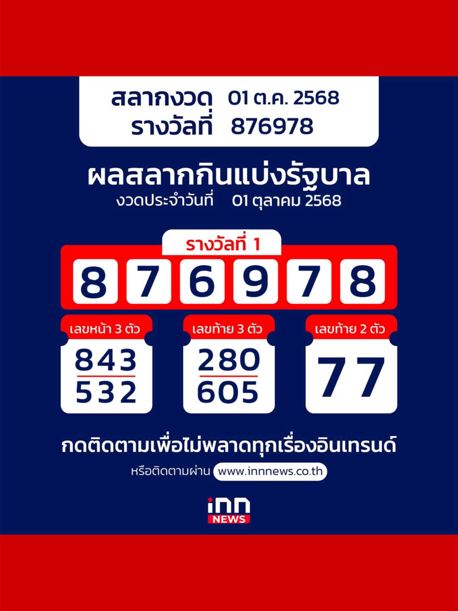 ผลสลากงวด 1 ตุลาคม 68 รางวัลที่ 1 คือ 876978 สองตัว 77 #ผลสลากกินแบ่งรัฐบาล  #สลากกินแบ่งรัฐบาล  #ตรวจสลาก  #ตรวจหวย #INNNEWS #ข่าวtiktok #ข่าวล่าสุด #ข่าววันนี้
