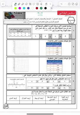 #Math60s  #سادس_ابتدائي 