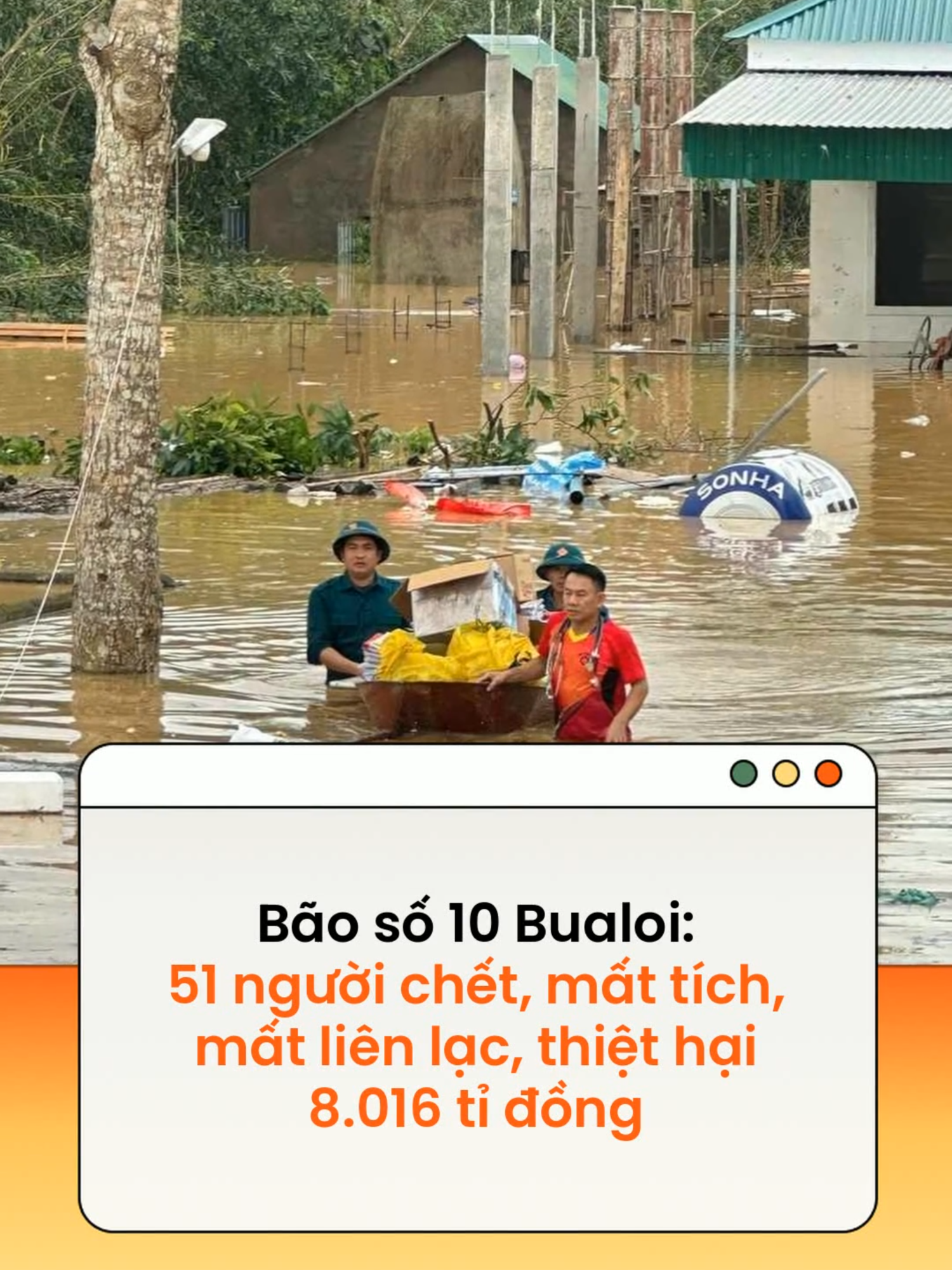 Bão số 10 Bualoi cùng mưa lũ, sạt lở, dông lốc đã gây thiệt hại nặng nề tại nhiều tỉnh, thành phố miền Bắc và miền Trung #news #amm  Theo Người lao động